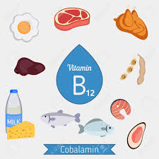 Consuming vitamin b12 rich foods is paramount to protect yourself from the major medical complications. Vitamin B12 Or Cobalaminand Vector Set Of Vitamin B12 Rich Foods Royalty Free Cliparts Vectors And Stock Illustration Image 78797700