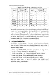 Melalui situs resmi rekrutmen pt cogindo dayabersama, pada bulan agustus 2019, pt cogindo dayabersama memberikan kesempatan bagi kamu yang memiliki komitmen, integritas tinggi, dan profesional untuk berkarir di pt cogindo dayabersama dengan persyaratan administrasi sebagai berikut: Cara Menyusun Program Semester Sendmars S Blog