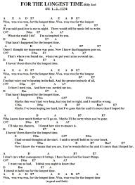 Pin By Thomas Jones On Ukulele Chords And Tabs Ukelele Songs Ukulele Songs Easy Ukulele Songs