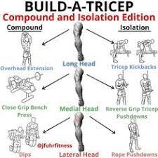 Pin On Health Fitness