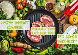 Pin On Healthing Yourself More