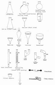 Bar Lab Glassware Chart Chemistry Lab Equipment