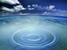 This is a fost odata. Middle Of Nowhere Ocean Wallpaper Ocean Images Drops In The Ocean