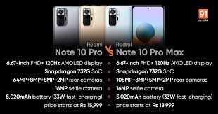Xiaomi mi note 10 lite. Redmi Note 10 Pro Vs Note 10 Pro Max How Different Are The Two Phones From Each Other