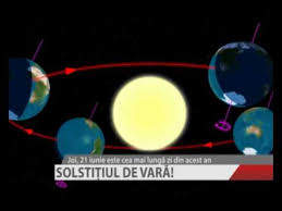 De acum, ziua se scurtează, devenind egală cu noaptea, la echinocţiul de toamnă. Solstitiul De Vara 1 Youtube