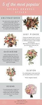 They work well as bridesmaid bouquets, due to their. 32 Hand Bouquet Wedding Ideas Hand Bouquet Hand Bouquet Wedding Wedding