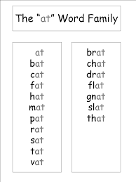 Phonics Printable Template Phonics Words Phonics Reading Teaching Phonics
