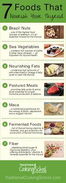 7 Foods That Nourish Your Thyroid Traditional Cooking School