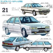 遠藤イヅル イラストエッセイ vol 24ルノー21 ホビダスオート 自動車趣味を楽しむ人へ向けた総合ニュースサイト ルノー ルノー アルピーヌ オートモービル
