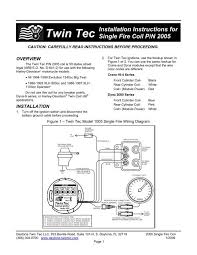 (these could either be single coils or humbuckers.) Single Fire Coil Instructions Daytona Twin Tec