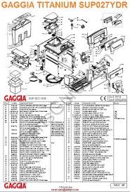 Saeco/gaggia/philips coffee oil remover tablets. Pin On Saeco Coffee Machine Repair Manual