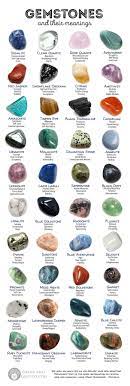 Green and black stone meaning. Gemstones And Their Meanings 40 Stones For Magick And Meditation Grove And Grotto