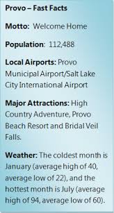 It means that even local if you are moving to utah from california or any other state, learn a bit more about the best places to. Things You Should Know Before Moving To Provo Ut Movers Com