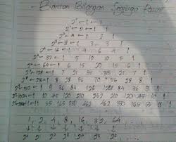 Menurut ilmuwan matematika euclid yg menemukan bangun. Tentukan Pola Ke 12 Dari Pola Bilangan Segitiga Pascal Brainly Co Id