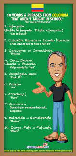 10 Vulgar Spanish Slang Words And Phrases From Colombia Infographic Spanish Slang Words Vulgar Spanish Spanish Slang