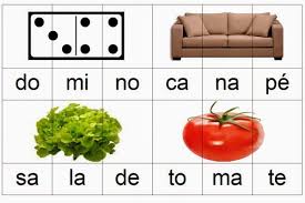 Un Petit Jeu Pour Apprendre A Lire Des Mots Simples De 3 Syllabes Sans Son Complexe Telec Education And Literacy Alphabet Preschool Creative Education