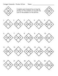 Integer Diamonds Product And Sum Addition Multiplication Operations Integer Operations Integers Middle School Math Resources