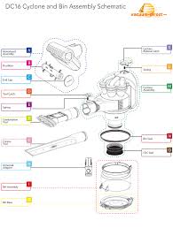 Dyson Vacuum Parts Vacuum Direct As part of their branding, dyson refers to their premium portables cordless and cord free and call their budget line handheld. the truth is that both can be canadians can buy the dyson cyclone v10 absolute vacuum here on amazon or save some money with the v10 animal here instead. dyson vacuum parts vacuum direct