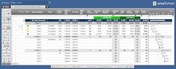 There's probably one on asset allocation as well. Resource Allocation Template Excel Laobing Kaisuo