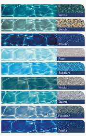 Pool Colours Swimming Pool Colour And Water Transparent Png In 2020 Pool Colors Pools Backyard Inground Swimming Pool Tiles