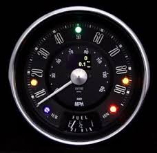 Pin On Dashboards