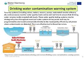 Water quality refers to the chemical, physical, and biological characteristics of water based on the standards of its usage. Lesson 8 Water Quality Monitoring Prof Sawomir Kalinowski