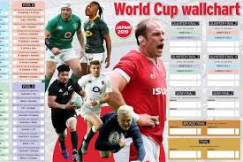 Your Full Rugby World Cup 2019 Fixture Guide And Wallchart