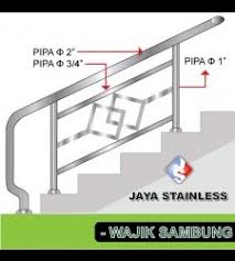 Tangga dengan pagar yang bagus juga akan mempunyai kesan dan juga makna yang bagus bagi keluarga. Railing Tangga Stainless Besi