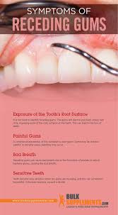 While gingivitis doesn't always cause symptoms. Receding Gums Symptoms Causes Treatment Bulksupplements Com