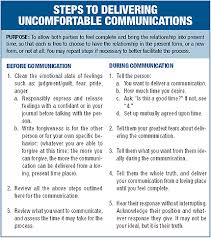 Letter to my ex husband who left me. Your Parting Words How To Break The News About Divorce Responsibly