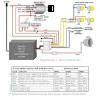 Chinese scooter wiring diagram wiring diagram and schematic diagram images. 1