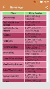Download grand theft auto v iso rom also known as gta 5 iso for damonps2 and pcsx2 emulator file highly compressed in size and the full . Codes Gta 5 For Ps4 For Pc Windows Or Mac For Free