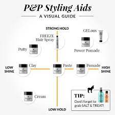 P&p will help you achieve bueno hair through our salon q. Men S Hair Putty Strong Hold Low Shine Pete Pedro