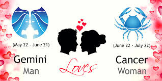 Astrologically, the crab can get along well which signs will become cancer best match for marriage? Gemini Man And Cancer Woman Love Compatibility Ask Oracle