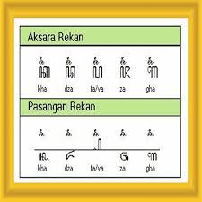 Maybe you would like to learn more about one of these? Aksara Rekan Yaiku Contoh Pasangan Gunane Translite