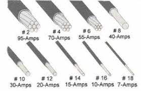You can run as many circuits as you wish from the sub panel providing they are not larger i want to attach a subpanel box with two 15 amp breakers, then come off each breaker with #12 wire to a single standard 120v 15amp outlet. Sub Panel Installation With How To Video