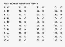 Pin Di Pendidikan