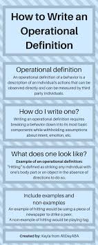 Pin By Julie Beth On Psychology Applied Behavior Analysis Behavior Analysis Operational Definition