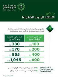 We did not find results for: ØªÙˆØ¶Ø­ ÙƒÙŠÙÙŠØ© Ø­Ø³Ø§Ø¨ Ø§Ø³ØªÙ‡Ù„Ø§Ùƒ Ø§Ù„ÙƒÙ‡Ø±Ø¨Ø§Ø¡ Ø¨Ø¹Ø¯ Ø§Ù„ØªÙƒÙ„ÙØ© Ø§Ù„Ø¬Ø¯ÙŠØ¯Ø© ØµØ­ÙŠÙØ© Ø¹ÙŠÙ† Ø§Ù„Ø­Ù‚ÙŠÙ‚Ø© Ø§Ù„Ø§Ø®Ø¨Ø§Ø±ÙŠØ©