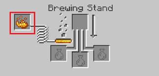 How To Make Automatic Potion Brewer In Minecraft : 13 Steps - Instructables