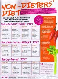 Motivate Yourself 5 Diet Tips Health Healthy Tips