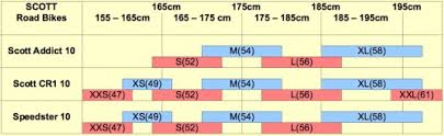 Scott Bicycle Size Chart Www Bedowntowndaytona Com