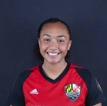 NCAA Soccer Commitment Announcements: March 2020