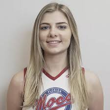 2019-20 Cheerleading Roster