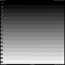 Monitor Test Charts