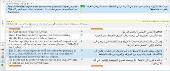 Multilingual Translations At Shams Company We Offer Total Support For Arabic Translation Using Native Speakers Of Middle East Languages To Translate Dtp Output And Deploy Oversea
