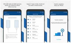 Top 6 Apps To Transfer Data From Android To Iphone Iphone Android Shareit App