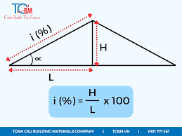 Cách tính chiều cao mái Thái và độ dốc mái Thái chuẩn nhất - TCBM