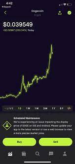Dogecoin is now listed on robinhood and the price is. Robinhood About Dogecoin Blind
