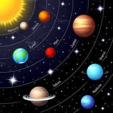 Diy 3d paper solar system model geekoplanet. Human Scale Model Of The Solar System Mad About Science
